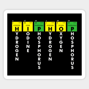 I AM HIP HOP - ELEMENTS OF HIP HOP v1 (WHITE LETTER) Magnet